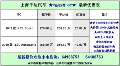 上海千達(dá)受托寄賣服務(wù)解析 便捷、可靠的資產(chǎn)變現(xiàn)選擇